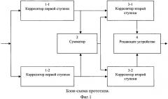 Устройство для декодирования сигналов, прошедших многолучевой канал связи (патент 2541908)