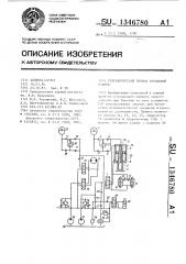 Гидравлический привод бурильной машины (патент 1346780)