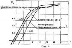 Крыло самолета (патент 2266844)