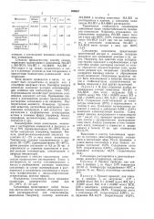 Способ получения сополимеров (патент 406847)