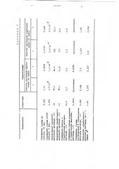 Способ очистки 1,1,1,2-трифтортрихлорэтана (патент 621664)