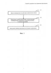 Способ и устройство для управления приложением (патент 2640733)