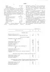 Резиновая смесь (патент 539050)