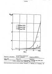 Способ регенерации сульфидного шлака (патент 1560594)