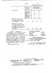 Композиция для изготовления покрытия (патент 885201)