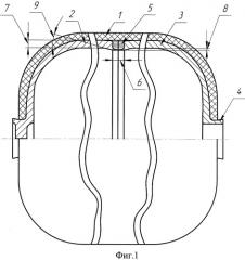Сосуд давления, способ сварки его металлической оболочки и способ получения заданного сечения корневой части сварного соединения его металлической оболочки (патент 2344337)