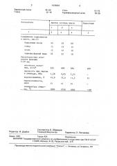 Шихта для получения аглогорита (патент 1678801)