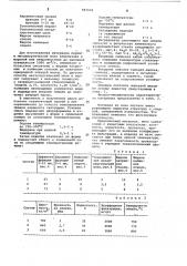 Композиция для изготовления фильтрующего материала (патент 863549)