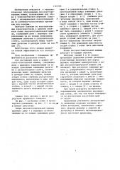 Коник лесозаготовительной машины (патент 1164103)