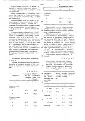 Способ получения водных растворов глюкозы или ее смеси с олигосахаридами (патент 1318171)