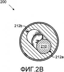 Способ изготовления статора для забойного двигателя (патент 2566512)