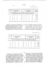 Устройство для обнаружения неисправностей (патент 478309)