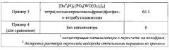 Способ получения n-(фосфонометил)-глицина (патент 2618629)