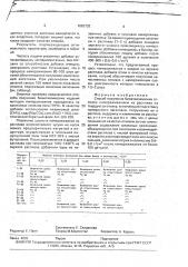 Способ получения биметаллических отливок намораживанием (патент 1692732)