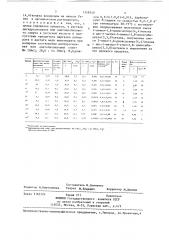 Способ получения 2-этил-1,6-диоксаспиро (4,4)нонана (патент 1348340)