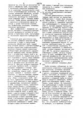Система аналитического контроля твердых проб (патент 928185)