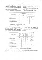 Средство для регулирования роста растений (патент 644433)