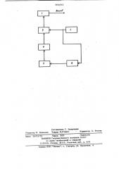 Частотный модулятор (патент 951641)