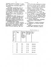 Полиамидобензоксазолы в качестве термостойких материалов, обладающих пониженной температурой размягчения (патент 1214680)
