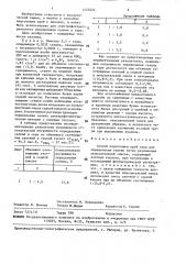 Способ подготовки проб серы для определения селена (патент 1453222)