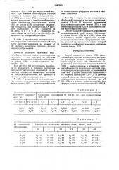 Способ определения титана (iii) (патент 1587380)