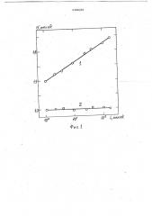 Способ измерения температуры по тепловому излучению (патент 693132)