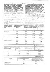 Смазочно-охлаждающая жидкость для обработки металлов резанием (патент 636249)