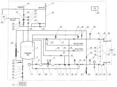 Агрегат питания рулевых машин (патент 2499916)