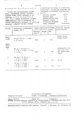 Состав для силицирования молибдена (патент 1477779)