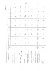 Резиновая смесь на основе фторэластомера (патент 492092)