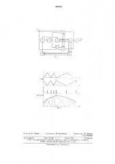 Устройство для воспроизведения переменных во времени коэффициентов (патент 660063)