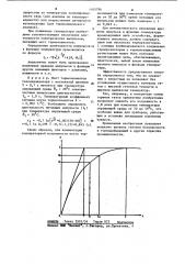 Способ контроля газов (патент 1105796)