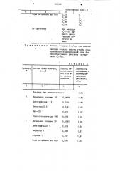 Эмульсионный пеногаситель для тампонажных полимерцементных растворов (патент 1204699)