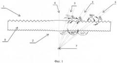 Полимерное формованное светопрозрачное изделие (патент 2437768)