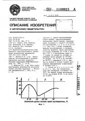 Способ восстановления сухого молока (патент 1149923)