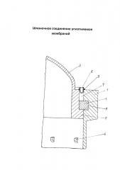 Шпоночное соединение уплотняемое мембраной (патент 2602658)