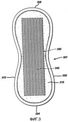 Влаговпитывающий клей горячего расплава (патент 2255950)