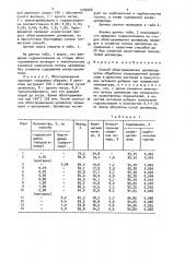 Способ облагораживания целлюлозы (патент 1509468)