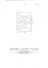 Устройство для управления гидравлическими прессами (патент 136624)