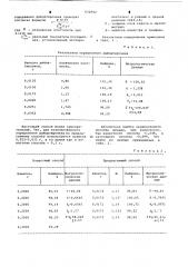 Способ количественного определения дийодтирозина (патент 632942)