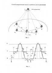 Способ синхронизации часов и устройство для его реализации (патент 2622511)