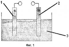 Металлические композиции (патент 2483833)