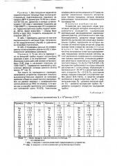 Устройство для получения слоев тугоплавких нитридов методом химического газофазного осаждения (патент 1806225)