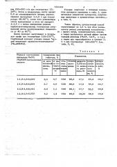 Способ получения термосолестойкой карбоксиметилцеллюлозы (патент 726104)
