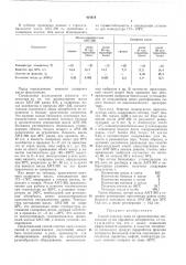 Способ очистки газов от ароматических соединений (патент 424874)