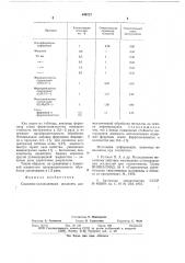 Смазочно-охлаждающая жидкость для механической обработки металлов (патент 649737)