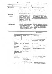 Штамм 875 вниибакпрепарат-продуцент витамицина (патент 729244)