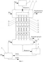 Установка для разделения изотопов (патент 2543877)