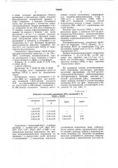 -ди -5-тетразолил(1h)этилен -диэтилентриаминтригидро-нитрат b качестве комплексообразующе-го вещества (патент 794008)