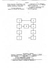 Формирователь напряжения (патент 746860)